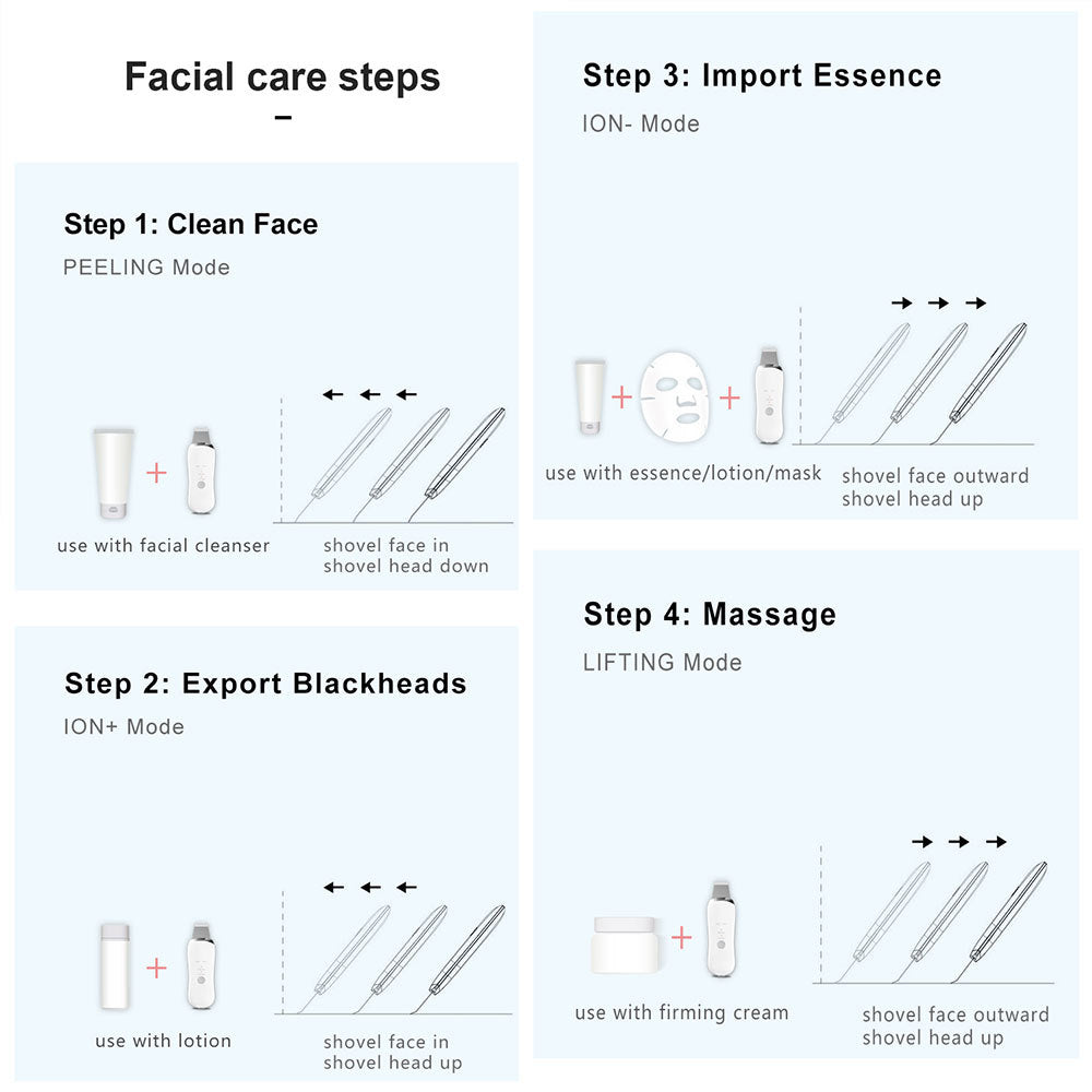 RadiantPrep Pro Ultrasonic Scrubber