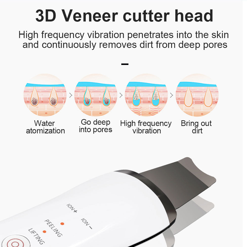 RadiantPrep Pro Ultrasonic Scrubber