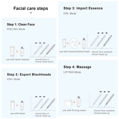 RadiantPrep Pro Ultrasonic Scrubber